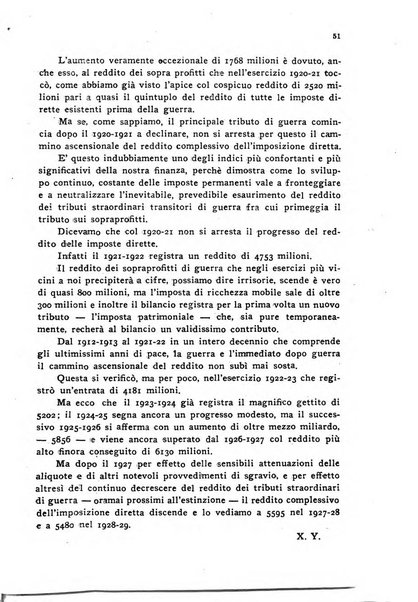 Le forze della finanza italiana rivista di politica finanziaria, monetaria e fiscale