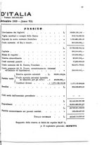 giornale/RML0031004/1929/unico/00000663
