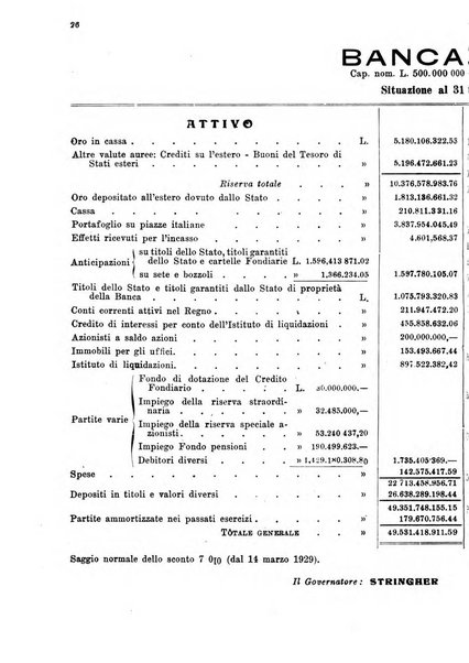 Le forze della finanza italiana rivista di politica finanziaria, monetaria e fiscale