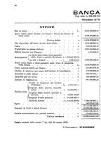 giornale/RML0031004/1929/unico/00000700