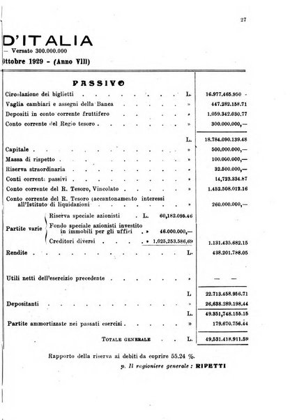 Le forze della finanza italiana rivista di politica finanziaria, monetaria e fiscale