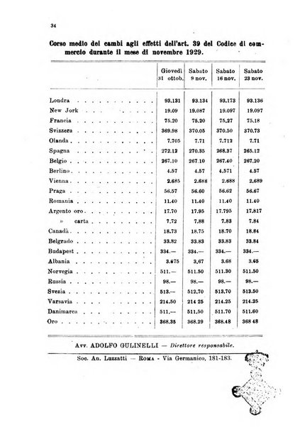 Le forze della finanza italiana rivista di politica finanziaria, monetaria e fiscale