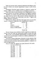 giornale/RML0031004/1929/unico/00000721