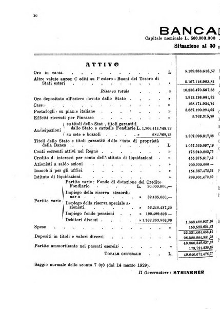 Le forze della finanza italiana rivista di politica finanziaria, monetaria e fiscale