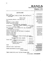 giornale/RML0031004/1929/unico/00000744