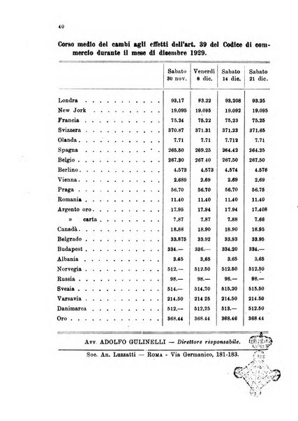 Le forze della finanza italiana rivista di politica finanziaria, monetaria e fiscale