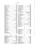 giornale/RML0031005/1927/unico/00000018