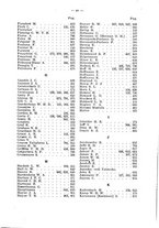 giornale/RML0031005/1927/unico/00000019