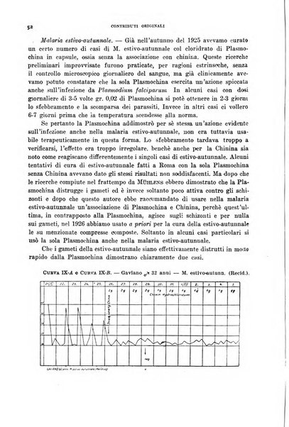 Rivista di malariologia