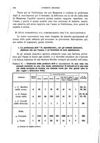 giornale/RML0031005/1927/unico/00000254