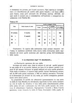 giornale/RML0031005/1927/unico/00000258