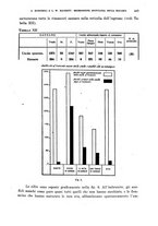 giornale/RML0031005/1927/unico/00000259