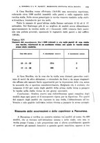 giornale/RML0031005/1927/unico/00000261