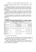 giornale/RML0031005/1927/unico/00000265