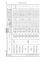 giornale/RML0031005/1927/unico/00000272