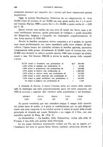 giornale/RML0031005/1927/unico/00000322