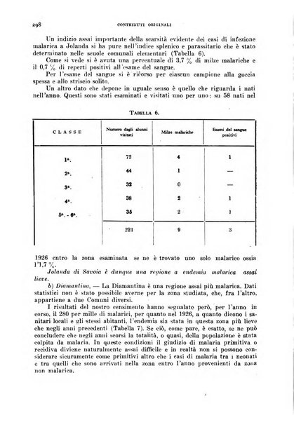 Rivista di malariologia