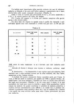 giornale/RML0031005/1927/unico/00000330