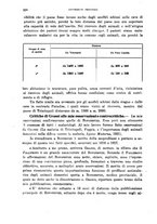 giornale/RML0031005/1927/unico/00000384