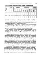 giornale/RML0031005/1927/unico/00000391