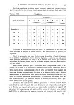 giornale/RML0031005/1927/unico/00000417
