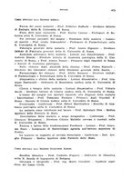 giornale/RML0031005/1927/unico/00000507
