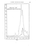 giornale/RML0031005/1927/unico/00000583