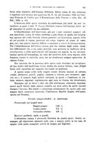 giornale/RML0031005/1927/unico/00000787