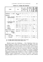 giornale/RML0031005/1927/unico/00000805