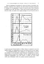 giornale/RML0031005/1928/unico/00000037