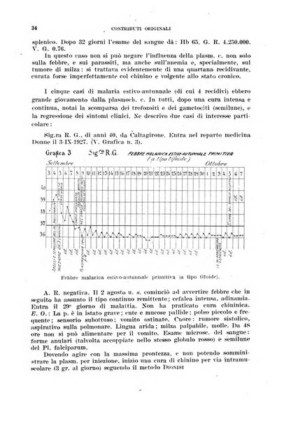 Rivista di malariologia