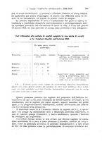 giornale/RML0031005/1928/unico/00000137