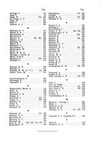 giornale/RML0031005/1928/unico/00000249