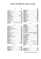 giornale/RML0031005/1928/unico/00000252