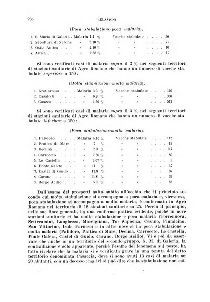 Rivista di malariologia