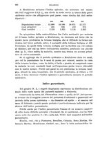 giornale/RML0031005/1928/unico/00000492