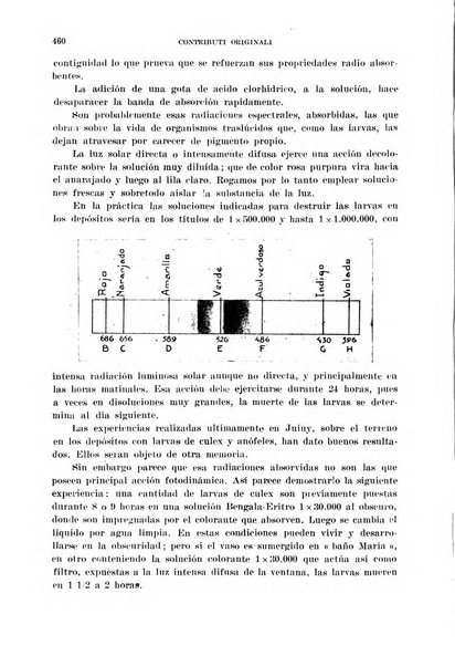 Rivista di malariologia