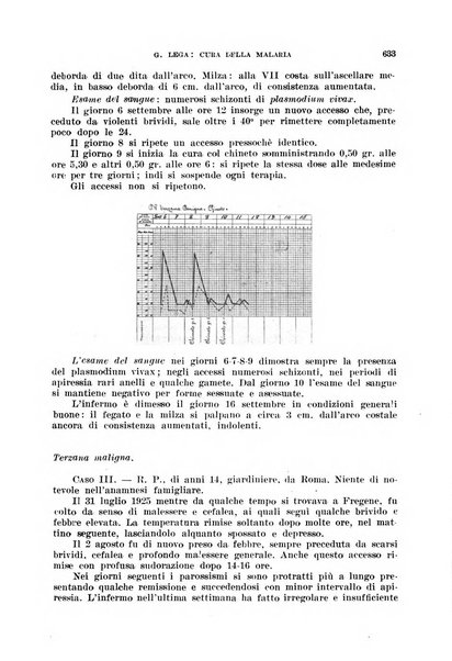 Rivista di malariologia