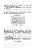 giornale/RML0031005/1928/unico/00000715