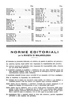 giornale/RML0031005/1928/unico/00000917