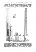 giornale/RML0031005/1929/unico/00000029