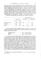 giornale/RML0031005/1929/unico/00000163