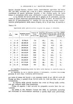 giornale/RML0031005/1929/unico/00000169