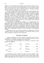 giornale/RML0031005/1929/unico/00000278