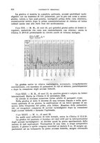 giornale/RML0031005/1929/unico/00000456