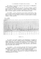 giornale/RML0031005/1929/unico/00000459