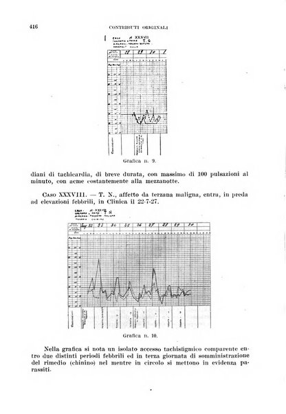 Rivista di malariologia