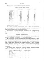 giornale/RML0031005/1929/unico/00000552