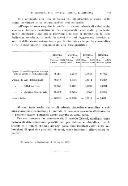 Rivista di malariologia