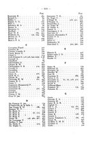 giornale/RML0031005/1930/unico/00000019